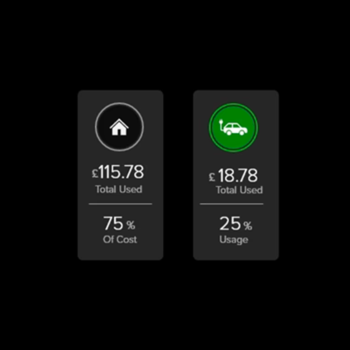 Kønnect+ App - Track Cost of Charging