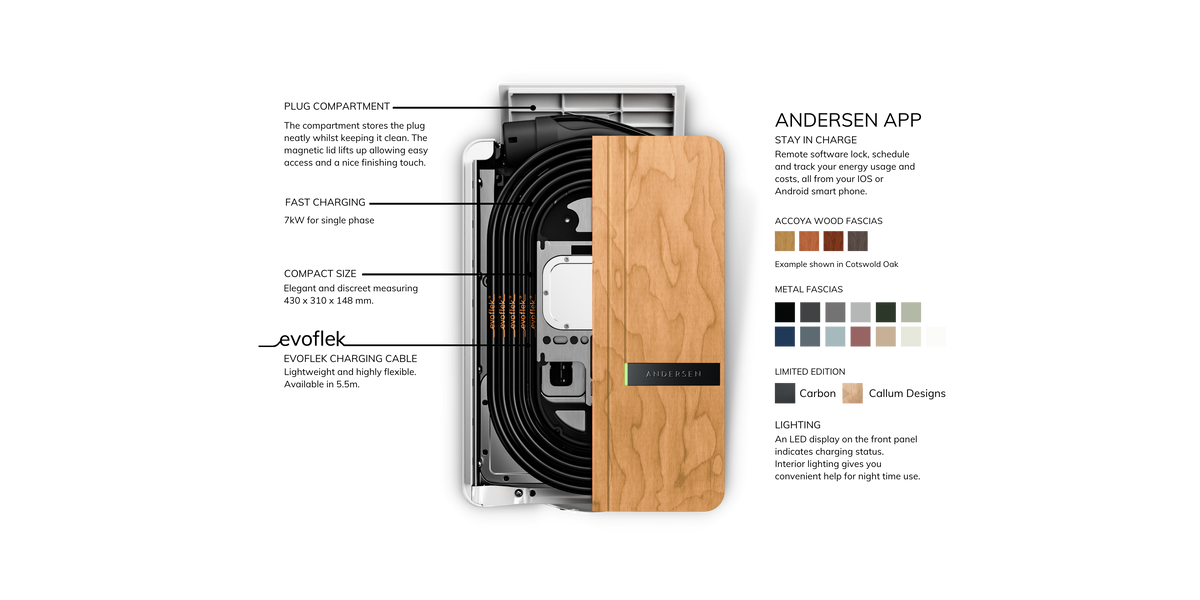 Andersen-A3 | Andersen EV